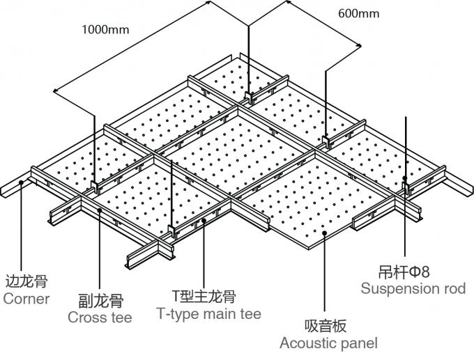Suspended Acoustic Ceiling Panels Sound Absorbing Ceiling Systems 12mm ...