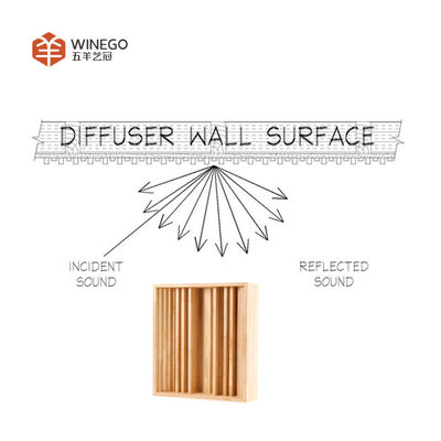 600mm 1200mm length Wood Acoustic Diffuser Panels For Auditorium Acoustics