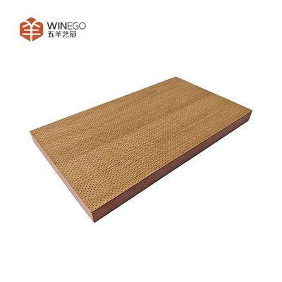 Advanced Micro Perforated Acoustic Panels For Precision Sound Control